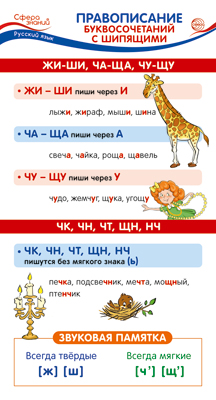 Карточка-шпаргалка 