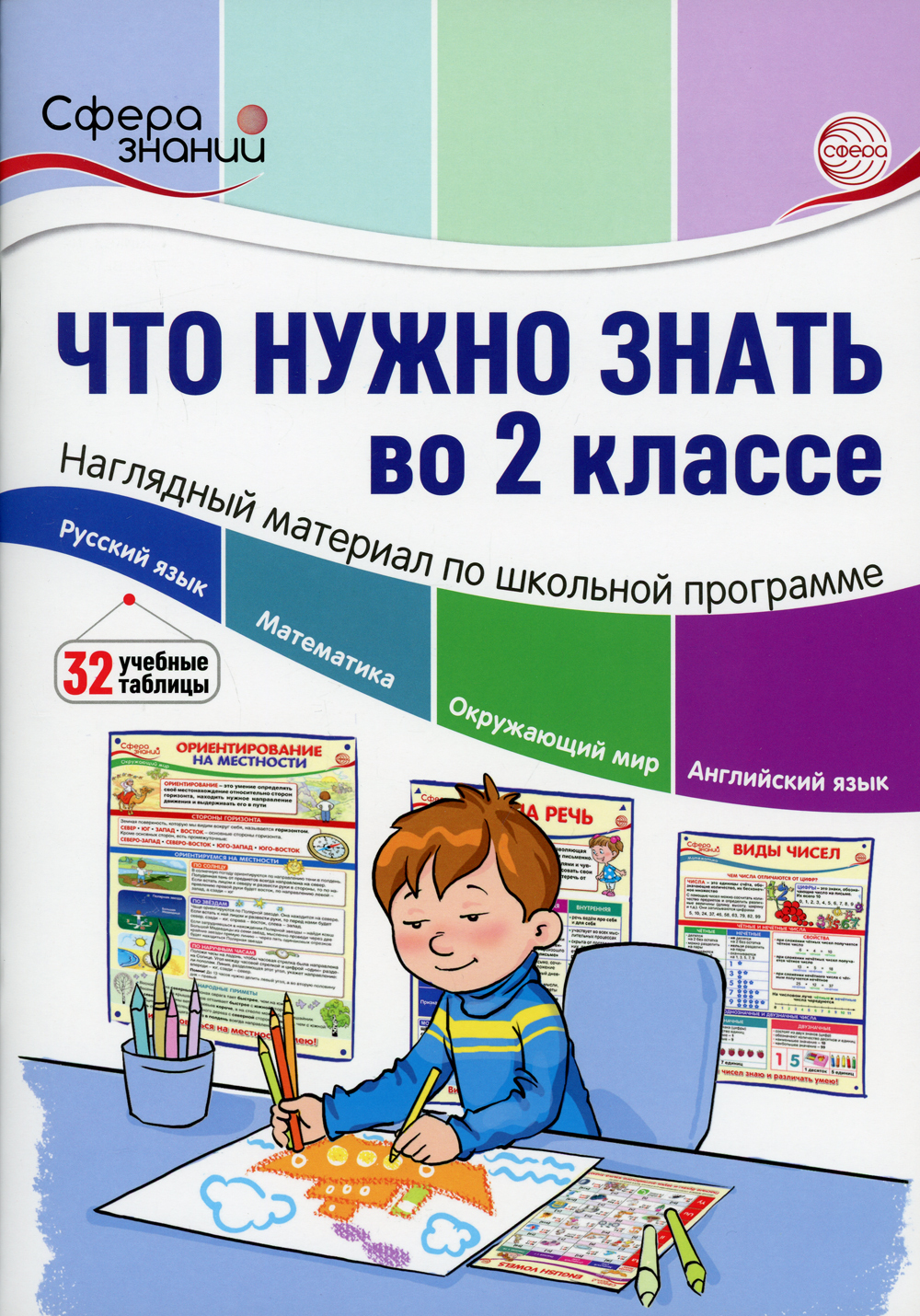 Что нужно знать во 2 классе. Наглядный материал по школьной программе. 32 учебных таблицы (Цветкова Т.В.)