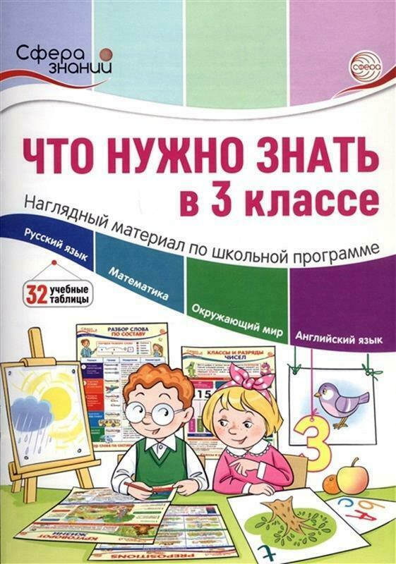 Что нужно знать в 3 классе. Наглядный материал по школьной программе. 32 учебных таблицы (Цветкова Т.В.)