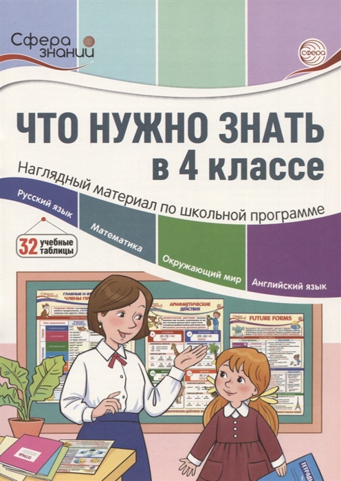 Что нужно знать в 4 классе. Наглядный материал по школьной программе. 32 учебных таблицы (Цветкова Т.В.)