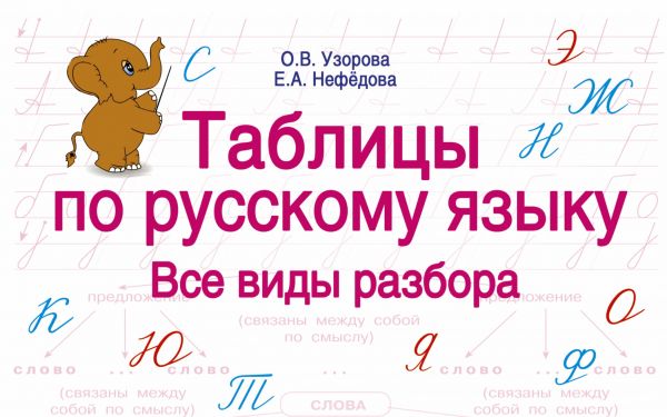 Таблицы по русскому языку. Все виды разбора (Узорова О.В.)