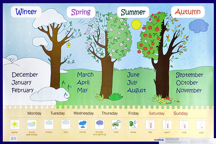 Плакат. Времена года, месяцы, дни недели. Seasons, months, days of week. Наглядное пособие для начальной школы (585x885)