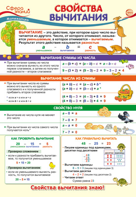 Плакат 
