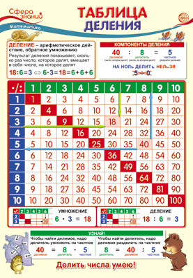 Плакат 