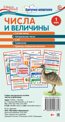 Карточки-шпаргалки 