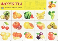 Демонстрационный плакат супер 