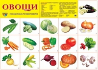 Демонстрационный плакат супер 