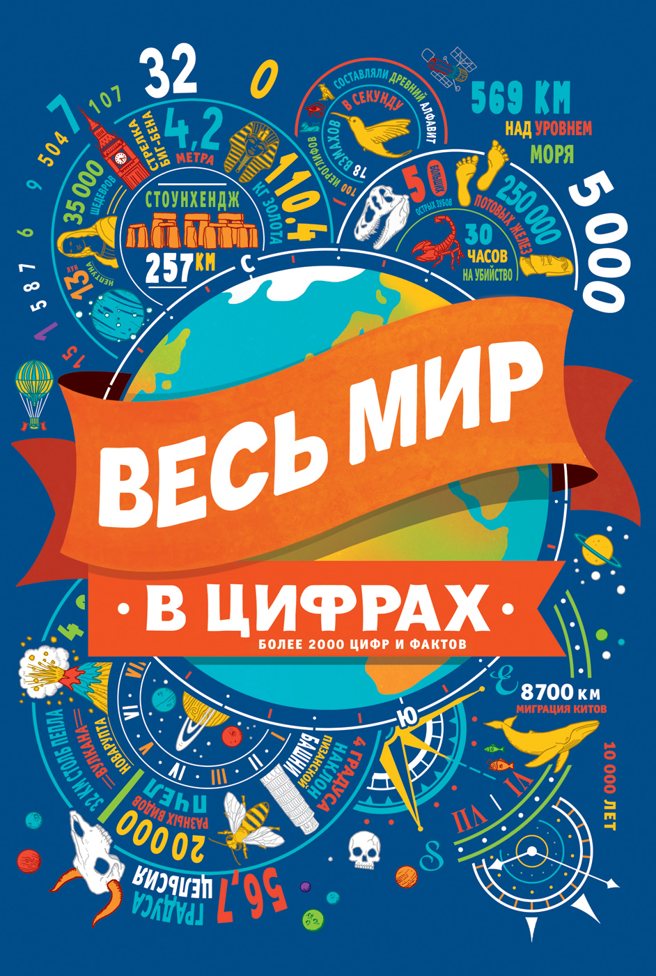 Весь мир в цифрах (Мартин С.)