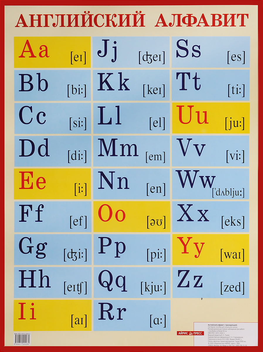 Плакат. Английский алфавит с транскрипцией. Наглядное пособие для школы (440x587)