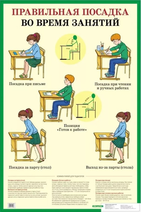 Плакат. Правильная посадка во время занятий. Наглядное пособие для начальной школы (440x587)