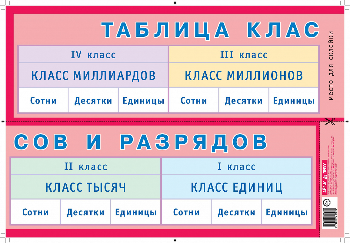 Плакат. Таблица классов и разрядов. Наглядное пособие для начальной школы (440x587)