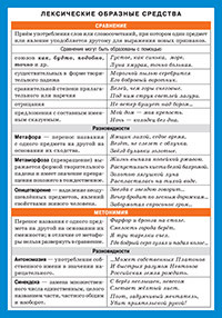 СМ. Русский язык. Лексические образные средства (200х140)