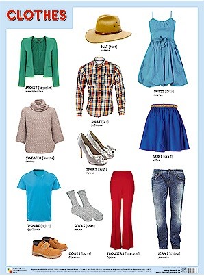 Плакат. CLOTHES (Одежда) (44х59)