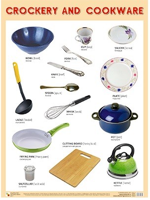 Плакат. CROCKERY AND COOKWARE (Посуда) (44х59)