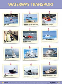 Плакат. WATERWAY TRANSPORT (Водный транспорт) (44х59)