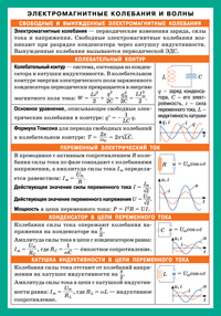 СМ. Физика. Электромагнитные колебания и волны (200x140)