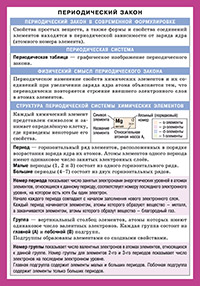 СМ. Химия. Периодический закон (200x140)